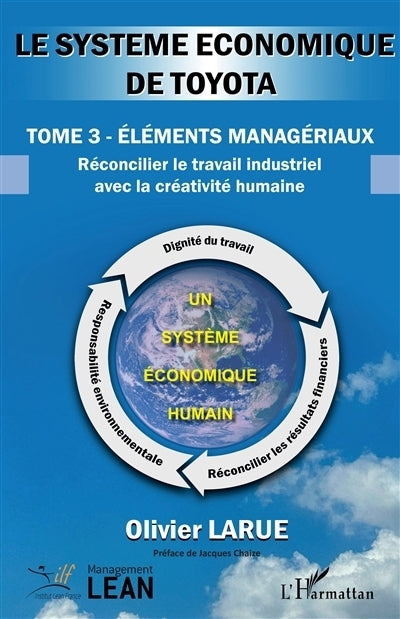 Eléments managériaux