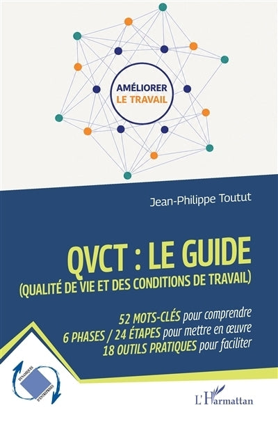 Qualité de vie et des conditions de travail (QVCT) 